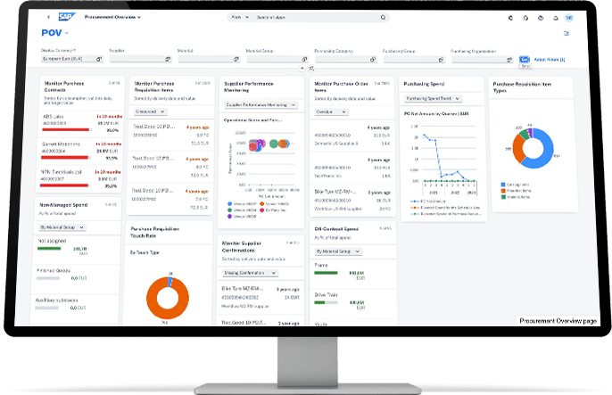 SAP S4HANA CLOUD - Procurement